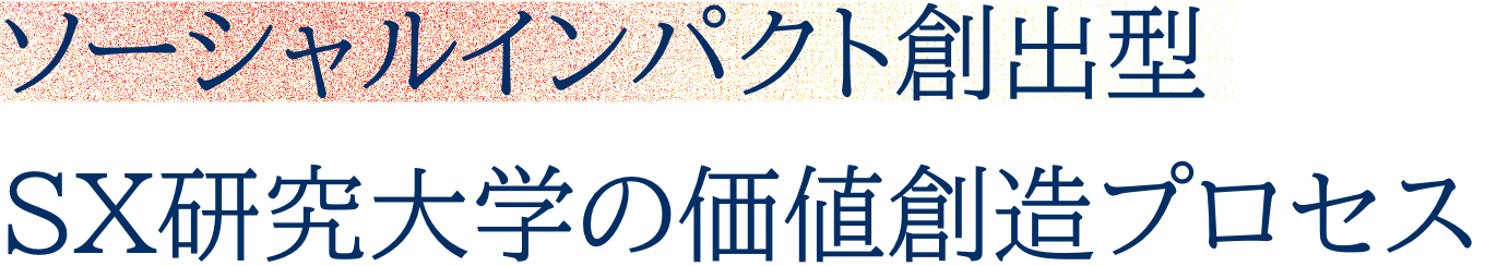 ソーシャルインパクト創出型SX研究大学の価値創造プロセス