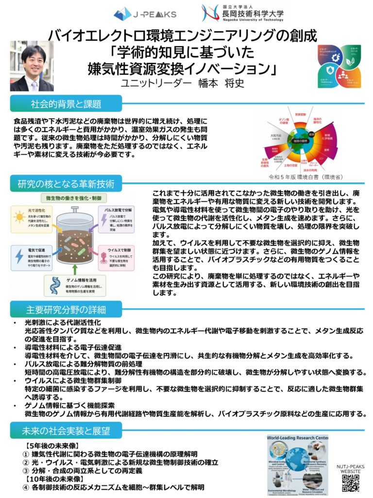 研究ユニット整備支援事業の紹介